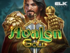 Avalon Gold